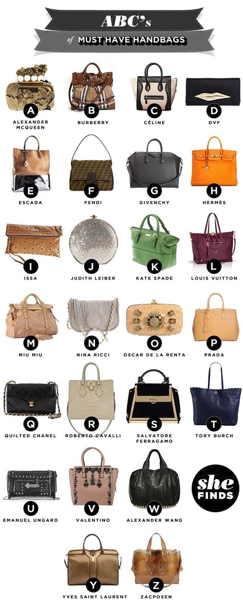 top 50 brands of purses